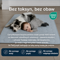 Mata Chłodząca CoolingMats™ dla Psa